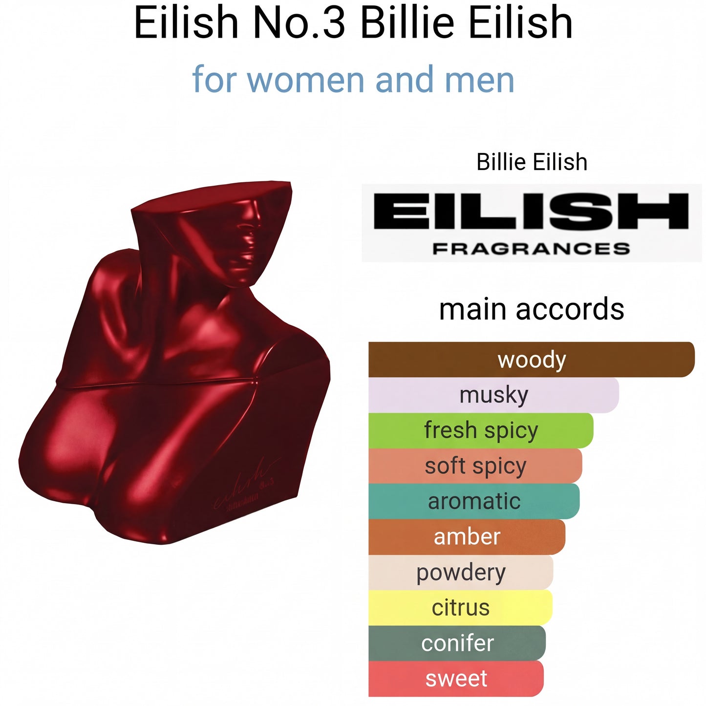 Bil*ie E*lish Eili*h No. 3 EDP