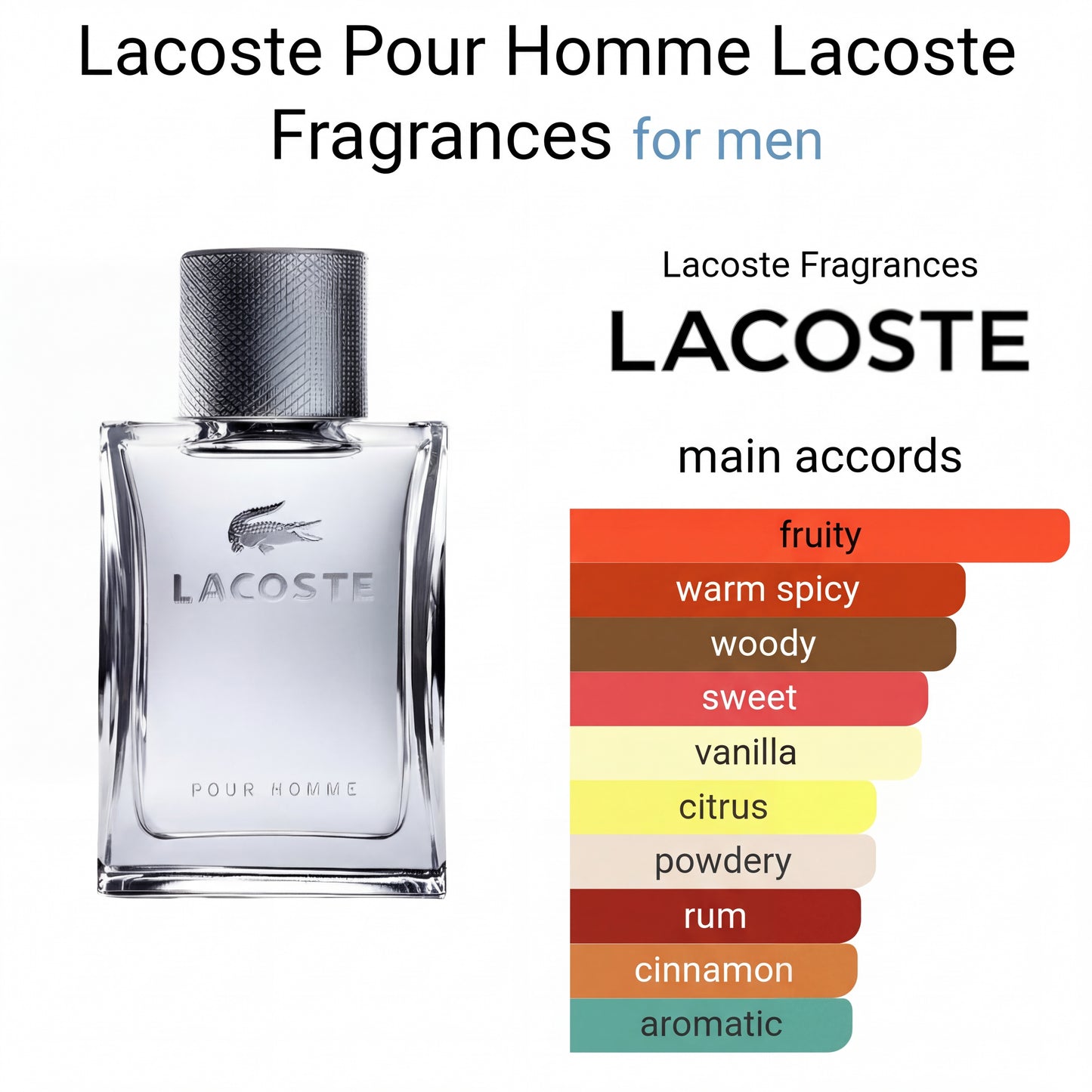 L*coste Pour Homme EDT