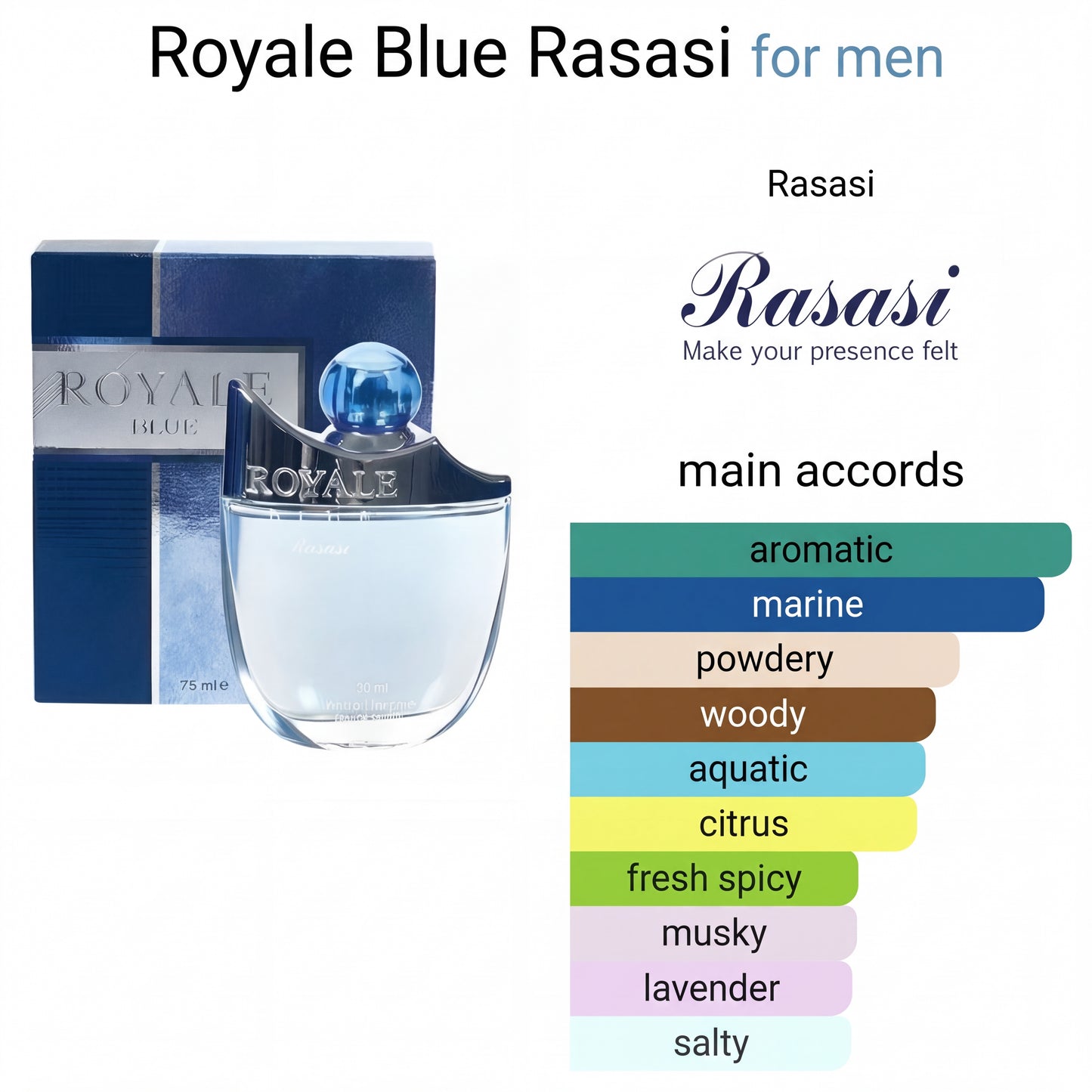 R*saasi Royyale Blue EDP
