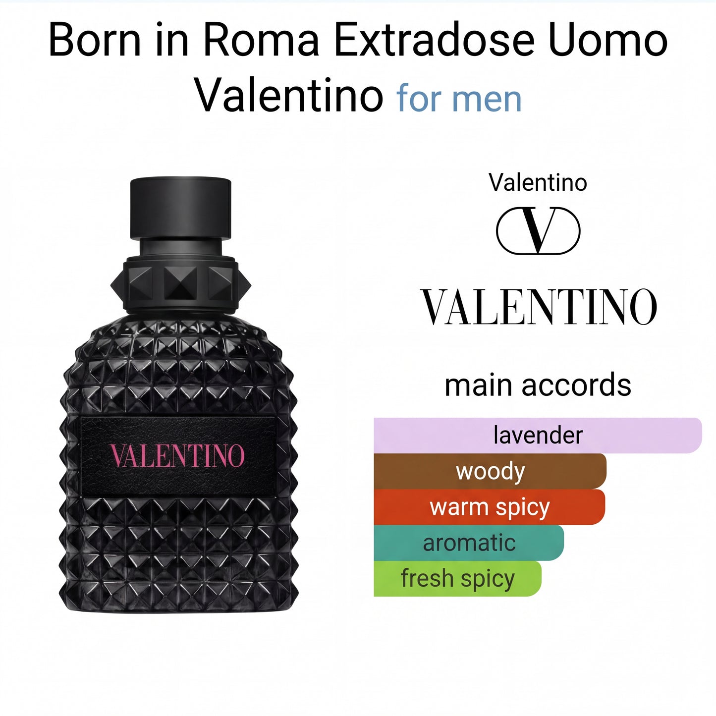 V*lentinoo u*mo born in r*mma ex*raadose parfum