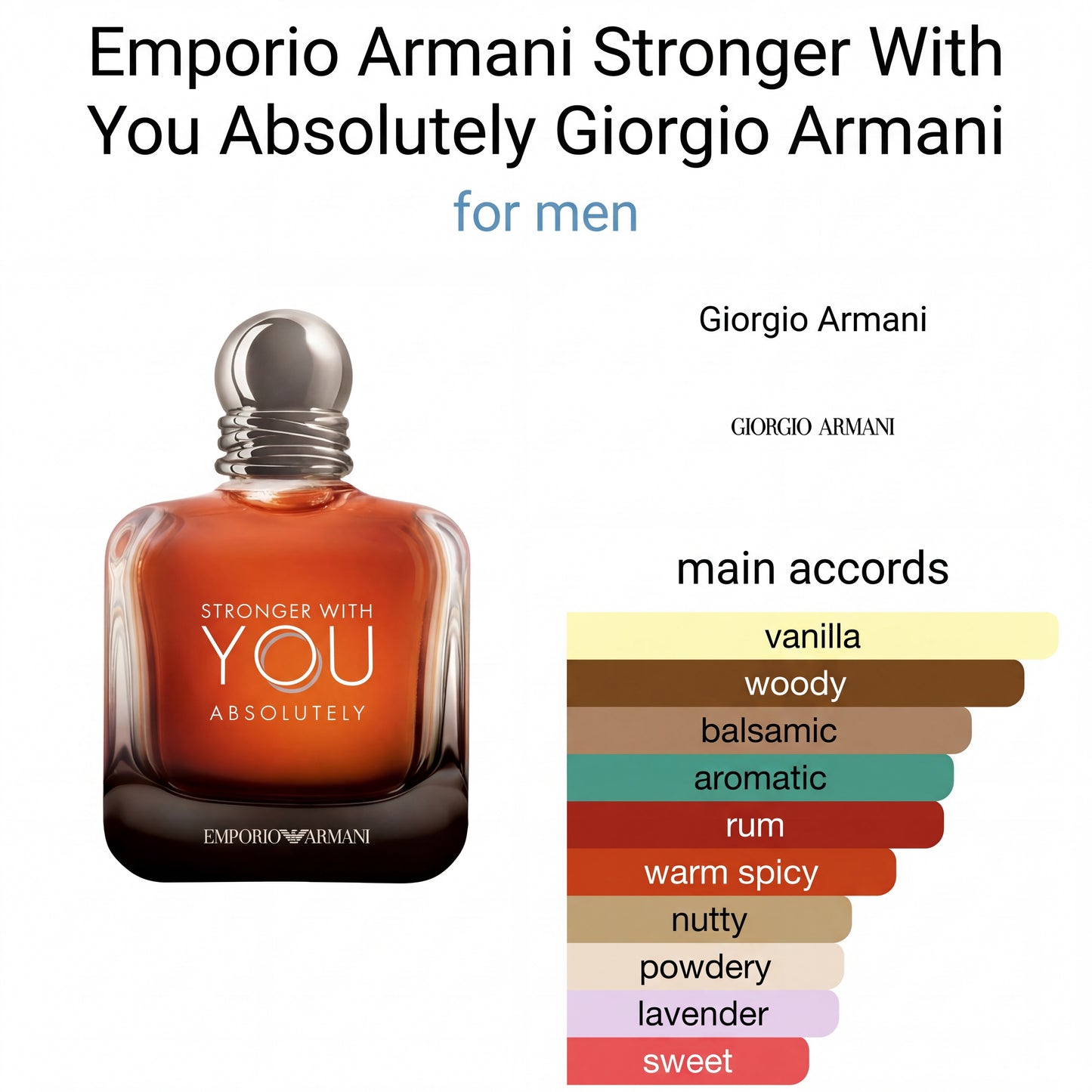 E*poriio Ar*anii St*onger With You absolutely