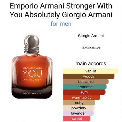 E*poriio Ar*anii St*onger With You absolutely