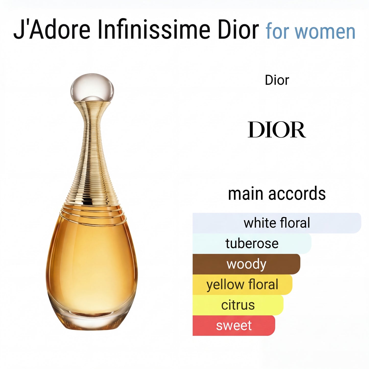 D*or J’ad*rree Infin*ssim EDP (ZYDROP)