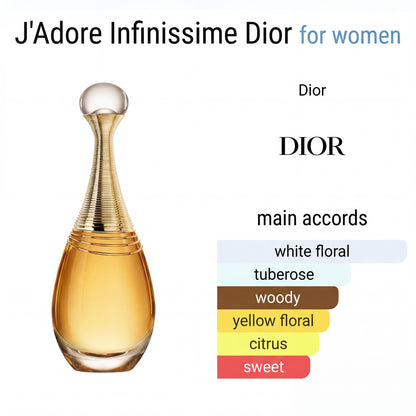 D*or J’ad*rree Infin*ssim EDP (ZYDROP)