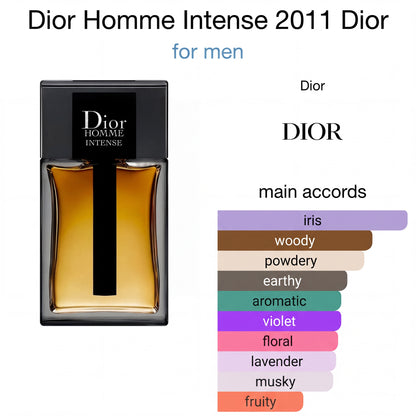 D*or Homme Intensee EDP