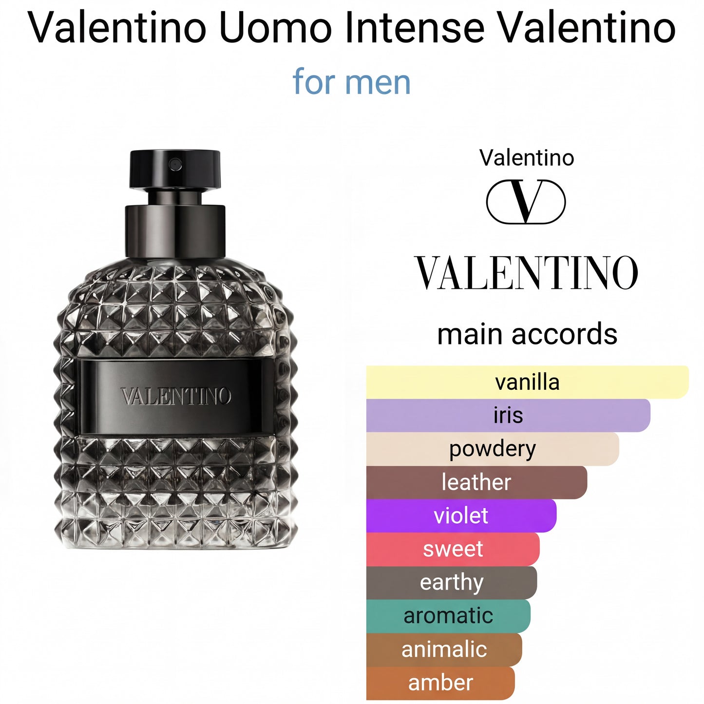 V*lentino U*mo Intense EDP