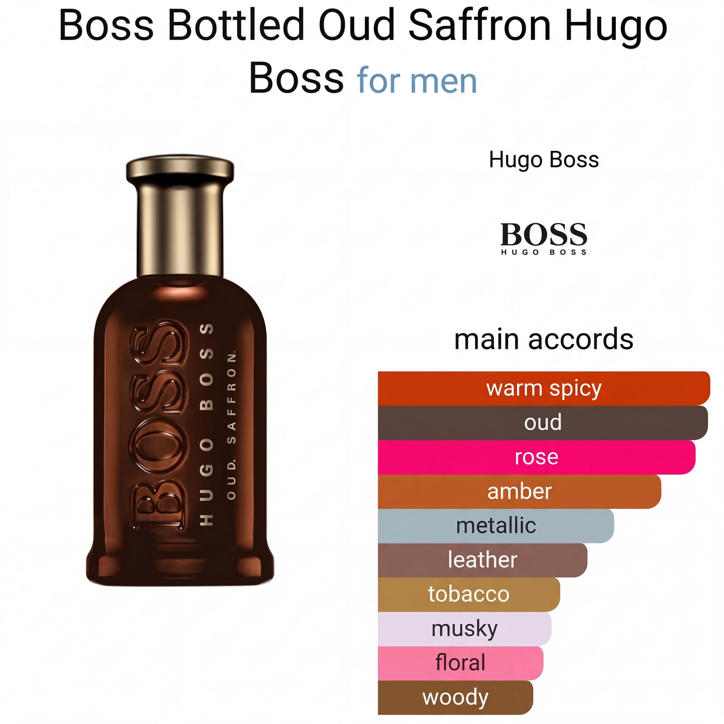 H*go B*ss Oud Saff*on EDP
