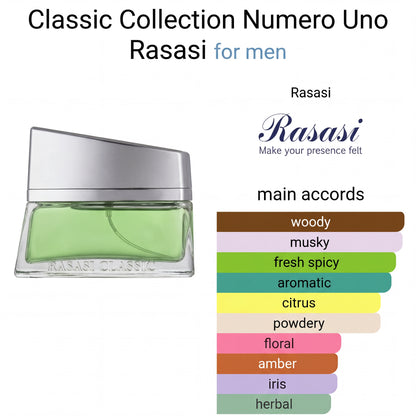 R*saasi C*assiic N*meroo Unno EDT