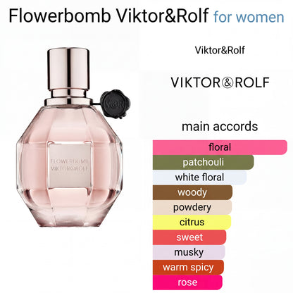 Vi*tor & R*lf Flo*errbomb EDP