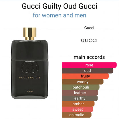 G*cci G*itlty Oud EDP
