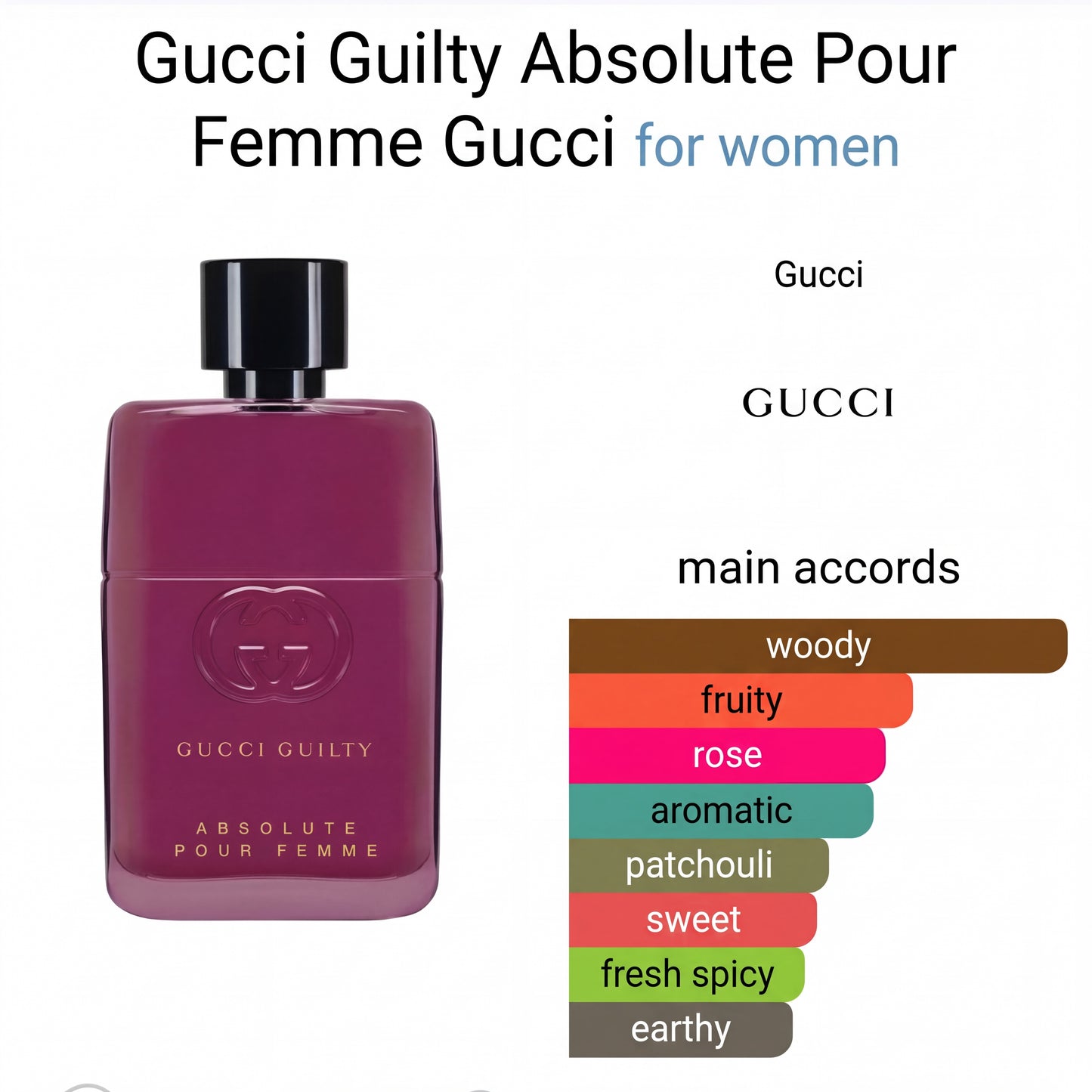 G*cci Gu*ltty Absol*te EDP Pour Femm